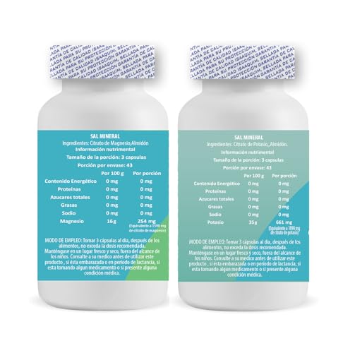 Vitamínicos, Imagen adicional