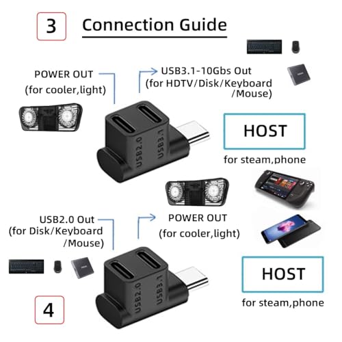 Image of ETZIN USB3.0 Type C Male 10Gbps to Dual Female Power Data Splitter Adapter Up Angled Compatible with Steam Deck Laptop