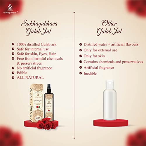 Image of Ultra Pure Distilled Gulab Jal 100ml | Skin Toner | Rose Water | Face Toner for Men & Women