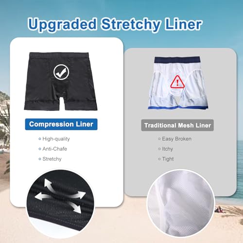Image of Mens Swim Trunks Compression Liner No Mesh Swimming Trunks Men Swimwear Quick Dry Above Knee Zipper Pocket Swim Shorts