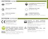 Generico B0GGQCW1MM lato 4