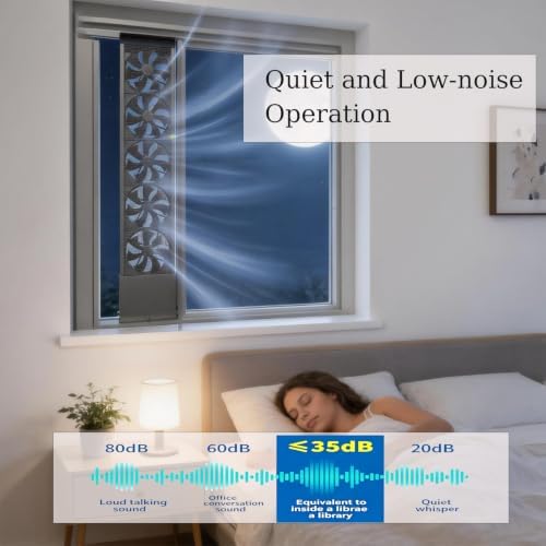 39.4-41.5in Stepless Speed Control Vertical Window Fan for Sliding Windows - 4