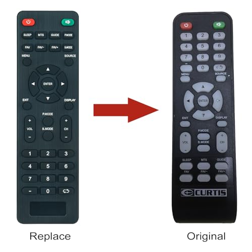 Télécommande Curtis perdue ? Solution de remplacement AULCMEET LED2440A