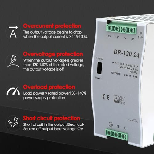 AC to DC DIN-Rail Power Supply, DR-120-24 Switching Power Source Pulse Width Modulation 100~240V 24V 5Amp 120W