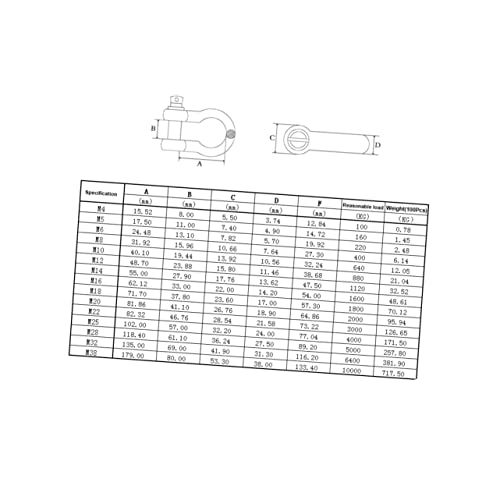 GLEAVI 2 Peças 304 Manilhas De Metal Para Serviços Pesados ​​Parafusos De Manilha De Arco Em Forma D
