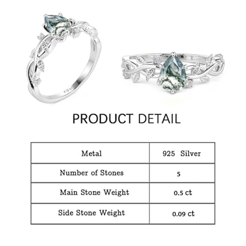 Jeulia Moss Agate Cluster Engagement Ring for Women, Round/Pear Cut Sterling Silver Women's Wedding Band Birthday Christmas Jewelry Gift for Women with Box2