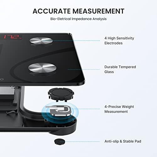 RENPHO Scale for Body Weight 500lbs, Extra-High Capacity Smart Bathroom Scale with Ultra Wide Platform 12 x 12 inches, Body Fat Scale with Large LED Display, Health Monitor Sync App, Elis 1