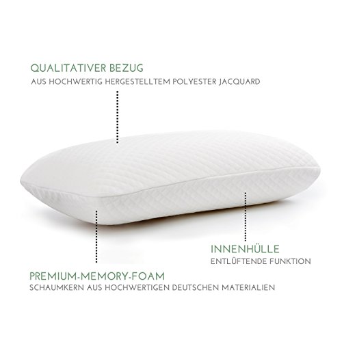 Cuscino da viaggio cervicale - Cuscino ortopedico