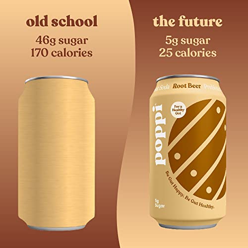 Poppi Sparkling Prebiotic Soda, Gut Health & Immunity Benefits, Beverages With Apple Cider Vinegar, Seltzer Water & Cola Flavors, Classics Variety Pack, 12Oz (12 Pack) (Packaging May Vary) #TOP4
