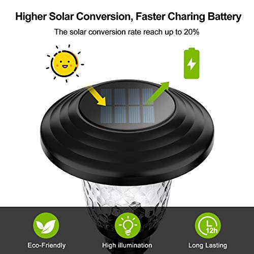 Balhvit Glass Solar Lights Outdoor, 4 Pack Super Bright Solar Pathway Lights, Up to 12 Hrs Long Last Auto On/Off Garden Lights Solar Powered Waterproof, Stainless Steel LED Landscape Lighting for Yard