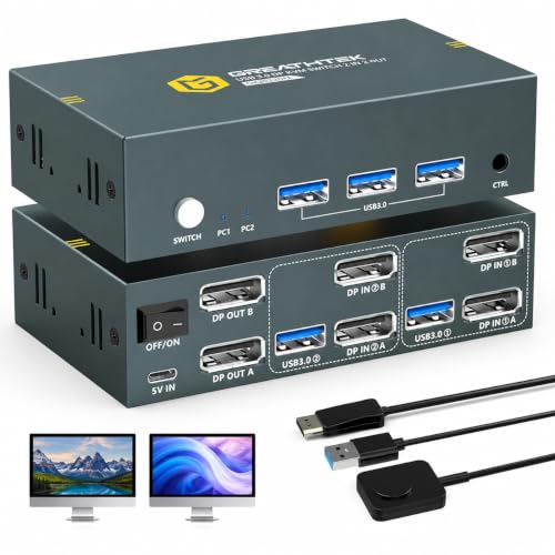 Image of 8K DisplayPort KVM Switch 2 Monitors 2 Computers Dual Monitor KVM Switcher