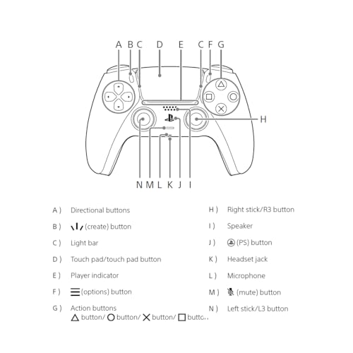 Image of (Refurbished) Sony DualSense Wireless Controller Black (PlayStation 5)