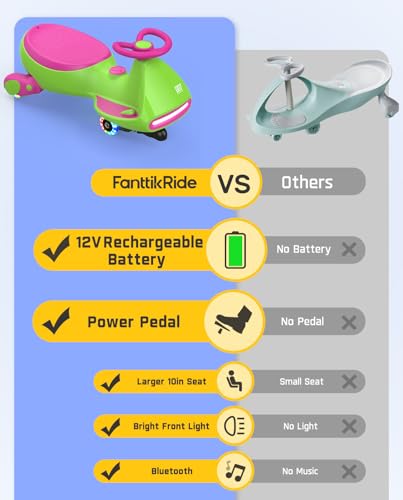 FanttikRide N7 Pro Electric Wiggle Car with Pedal, Rechargeable Battery, CyberWiggle, 2 in 1 Swing Car, 2 Speed, Anti-Rollover, Flashing Wheels, Bluetooth, for Ages 3 and Up, 150 Lbs, Grape Green