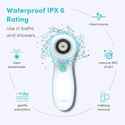 Fancii Waterproof Facial Cleansing Spin Brush Set with 3 Exfoliating Brush Heads - Complete Electric Face Scrubber Spa System by Fancii - for Gentle Exfoliation and Deep Scrubbing (Mint) - Thumbnail 6