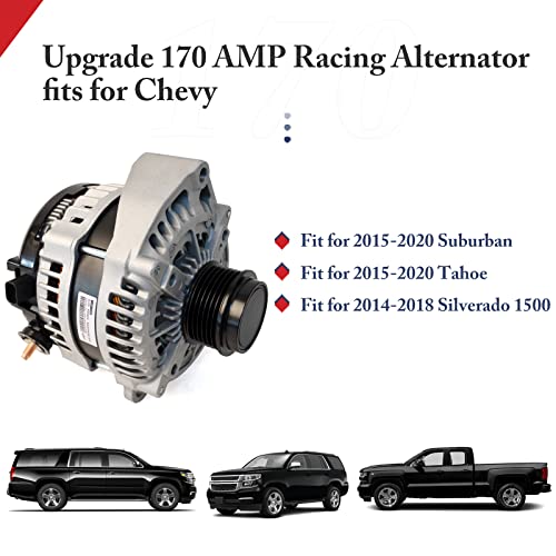 84143540 High Output Alternator 170 Amp Upgrade For 2014-2020 Cadillac Escalade, Chevy Silverado Suburban Tahoe, Gmc Yukon Sierra 1500 4.3L 5.3L 6.2L 12V; 2 Pins Replace 22949467 Al8869X #TOP5