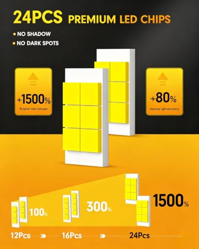Image of Termitor 9005 /hb3 Light Bulbs,150,000LM Ultra Bright | 1500% Brighter hb3 bulbs,6500K Cool White,1:1 OEM Halogen Size,Plug and Play,IP68 Waterproof,Pack of 2