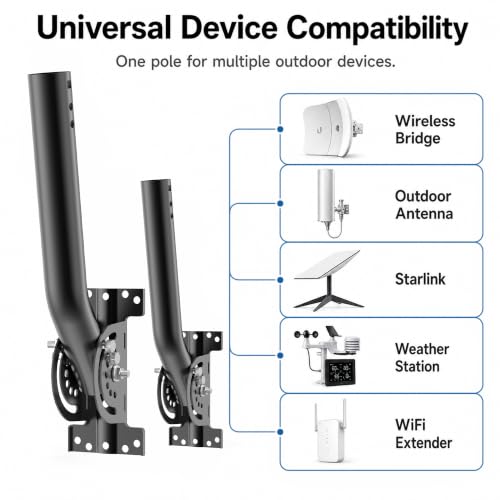 Image of Universal Heavy Duty Antenna Mount Pole - 1.38 inch Dia x 14.6 inch L Mast for Wireless Bridges, Outdoor Antennas, Starlink, Weather Stations & WiFi Extenders, Black, 2 Pack
