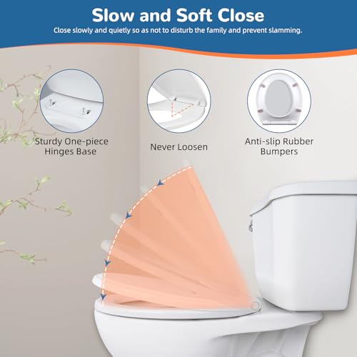 Image of Universal Premium Round Toilet Seat Soft Close with Cover, One-Click, White