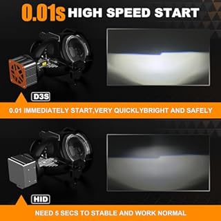 JinDot D3S D3C D3R LED Lampadine per fari 30000LM 6000K Cool White 700% di luminosità Plug and Play per zavorra originale Kit di conversione High/Low Beam, Confezione da 2