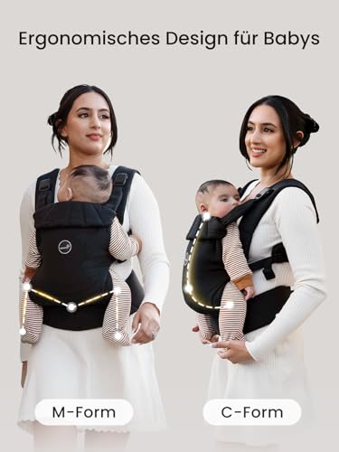 Grownsy Babytrage für Neugeborene, Ergonomische Kindertrage 3-20kg – Ansicht 5