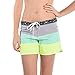 Hurley Juniors Phantom Five-Inch Beachrider Boardshort