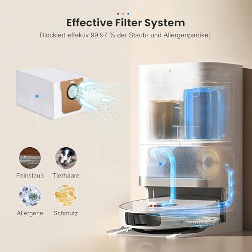 18 Stück Zubehör für Xiaomi Robot Vacuum X20+ Saugroboter, 1 Hauptbürste 4 Staubbeutel 4 Wischtücher 4 Seitenbürsten 4 Filter 1 Reinigungsbürste