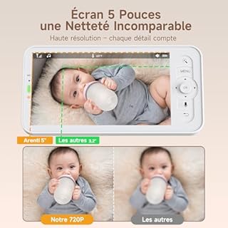 ARENTI Babyphone Camera Bébé, Baby Phone Vidéo Connecté Smartphone, Baby Moniteur Vidéo avec VOX, Détection de Température, Alertes Intelligentes/Vision Nocturne/Suivi Automatique