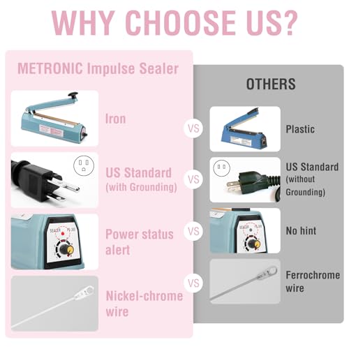 image for METRONIC Impulse Sealer 8 inch, Manual Heat Sealer Machine for Plastic