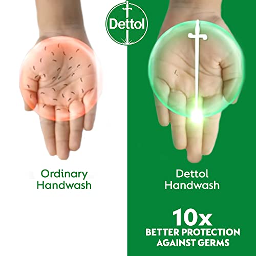 Dettol Original Handwash Liquid Soap Refill, 175Ml | Germ Defence Formula | 10X Better Germ Protection, Pack of 1 - Image 6