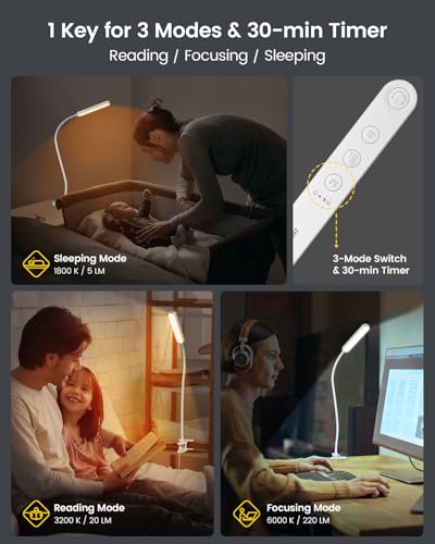 Image of Glocusent 38 LED Clip On Light: 5W Eye Caring Book Lights for Reading at Night - 5 Color & 5 Brightness with a Remote, 30-Min Auto Off Timer, Multi-Purpose Clip Lamp for Bed Reading /Studying /Working