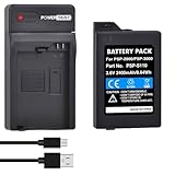 Il pacchetto include: una batteria, un caricabatterie e un cavo