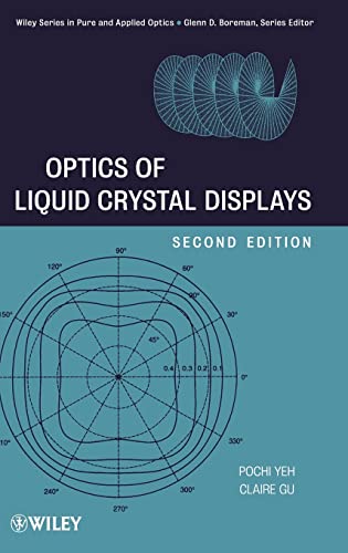Optics of Liquid Crystal Displays