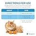 PRN Pharmacal Duralactin Feline - Joint Health Supplement for Cats & Kittens Supports Chronic Soreness, Joint Health & Overall Wellness - Gelatin Capsules Containing Dried Milk Protein - 60 Capsules