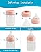 Silicone Nipple (S) for Spectra Baby Bottles, Slow Flow, 0m+, 4 Count