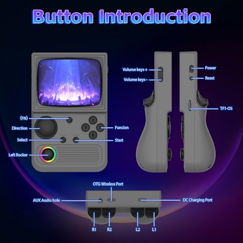Image of R36T Retro Game Console, Handheld Game Console with 3.5in IPS HD Screen, Video Game Consoles Supports WiFi Networked Fighting and OTG, 3500mAh Battery, 64GB TF Card, Gray
