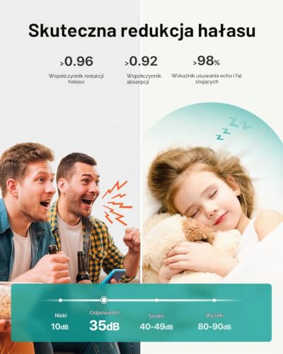 Soundsbay Płyty akustyczne, samoprzylepne, 18 sztuk, izolacja akustyczna, ściany o wysokiej gęstości, płyty wygłuszające, do obróbki akustycznej i dekoracji ścian, 30 x 30 x 0,9 cm (białe)