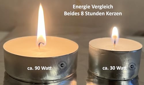 Teelichter Groß 96 Stück XXL Jumbo Maxi licht Kerzen, für Duftlampen, Stövchen, Duft frei, Brenndauer 8 Std. ca. 90 Watt Deutscher Hersteller. – Bild 5
