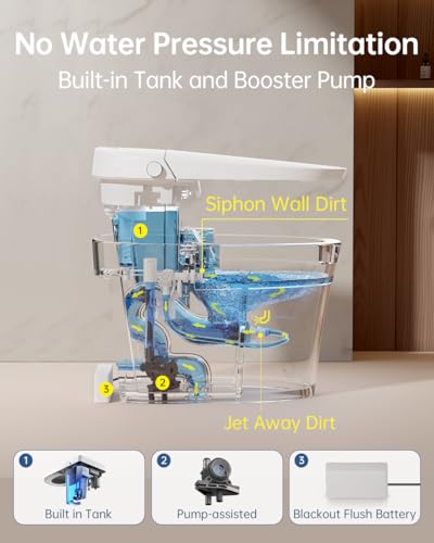Smart Toilet Automatic Flush System