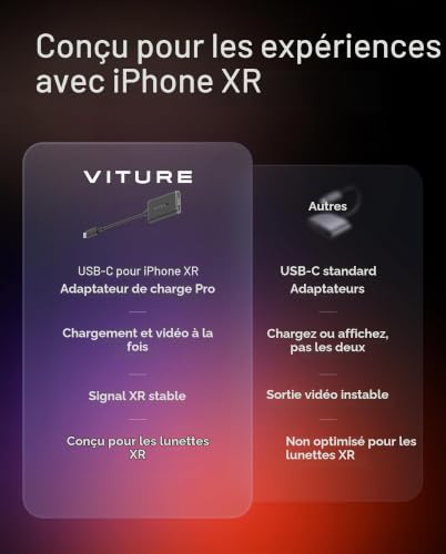 VITURE USB-C XR Adaptateur Pro pour iPhone, Non pour Luma Ultra/Beast/Pro 2 – vue 7
