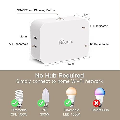 1Pack Smart Dimmer Plug + 4Pack Smart Light Switch Bundles #TOP5