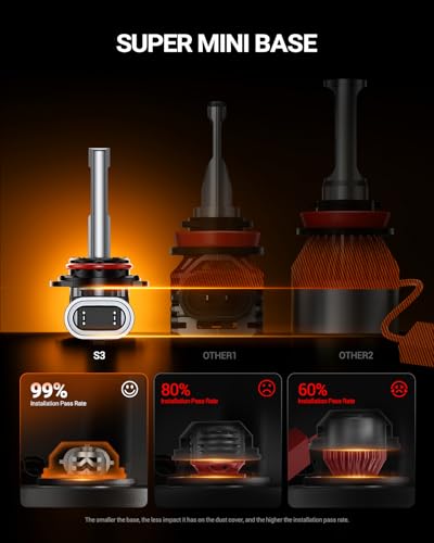 Image of SEALIGHT 9012 LED Light Bulbs, 900% 44,000LM Super Bright, 1:1 Real Size, 6500K Cool White HIR2 /9012 Bulb for Car Powersports ATV /UTV, 80000Hrs Long Lifespan, Pack of 2