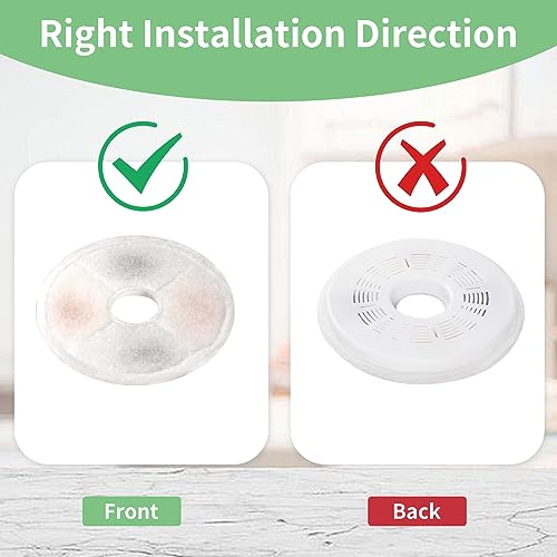 6 Pack Cat Water Fountain Replacement Filters Fit for 3L Flower Water Dispenser Automatic Pet Dog Cat Fountain Filter