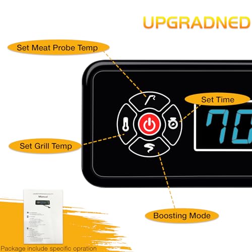 Control Panel for Masterbuilt Gravity Series 560/800 / 1050 Digital Charcoal Grill Smoker Controller Board Replacement Parts 9904190036 9904200043 9904200004 (Non-WiFi) - Thumbnail 2