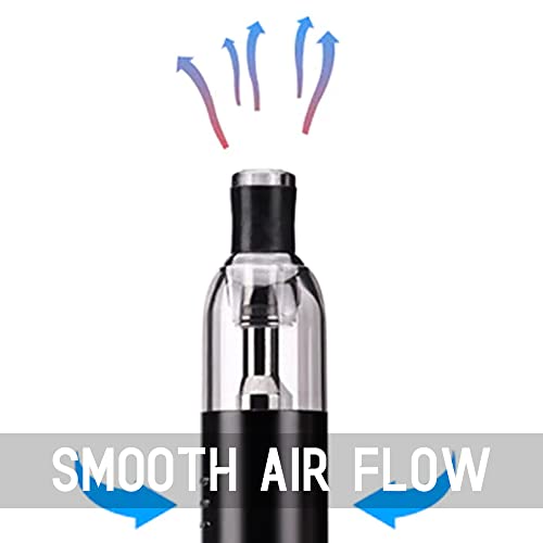 GEEKVAPE-Wenax-M1-Pod-Kit-E-Cigarettes-No-Nicotine-800mAh-Built-in-Battery-MTL-Pod-Kit-2-ml-Capacity-Compact-and-Lightweight-Sturdy-Build-up-Long-Lasting-Pod-Kit-RED-Blue