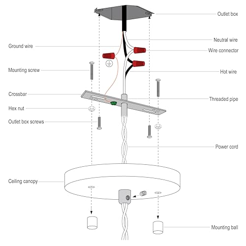 Kit d'auvent noir de 15,2 cm pour suspension avec support de fixation - 7