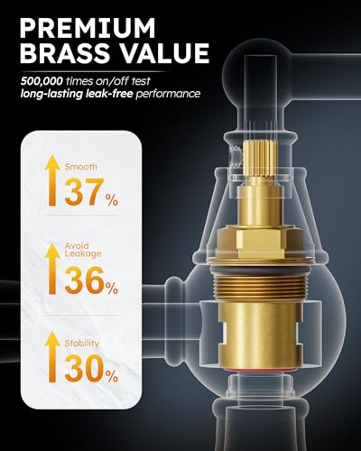 WOWOW Brass Kitchen Faucet Bridge with Side Sprayer, 4 Hole Kitchen Faucet 2 Handle 8 Inch Centerset Gold Faucet for Kitchen Sinks, Heritage Brushed Gold Kitchen Sink Faucet