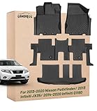 Landrol Car Floor Mats Replacement for 2014-2022 Infiniti QX60/ 2013 Infiniti JX35/ 2013-2020 Pathfinder (7 Passenger) Custom Fit Odorless Carpets Durable All Weather Liners