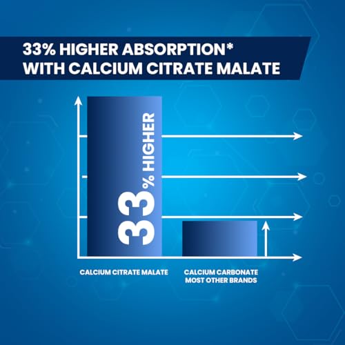 Image of Calmag-Z Calcium Magnesium Zinc Tablets with Vitamin D3 & K2 (MK7) | Bone Health, Joint Support & Immunity Support | Clinically Tested | 60 Tablets