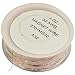 1,950 Foot 32 Gauge Copper Magnet Wire with Enamel Insulation (1/4 Pound) by Electronix Express