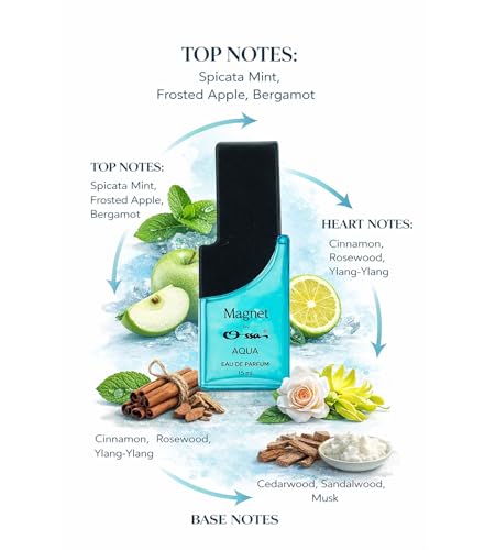 Image of Ossa Magnet Eau De Parfum 100 ML & Aqua 15 ML Flankers Perfume for Men & Women I Long-Lasting Fragrance | Ideal Gift for Birthdays, Anniversaries & Special Occasions | All-Season Unisex Perfume
